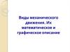 Виды механического движения. Их математическое и графическое описание