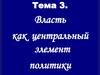 Власть как центральный элемент политики. (Тема 3)