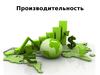 Производительность