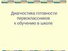 Диагностика готовности первоклассников к обучению в школе