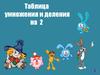 Таблица умножения и деления на 2