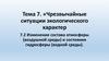 Изменение состава атмосферы (воздушной среды) и состояния гидросферы (водной среды)