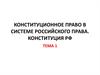 Конституционное право в системе российского права. Конституция РФ