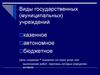 Виды государственных (муниципальных) учреждений