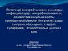 Патогенді анаэробты және зоонозды инфекцияларды микробиологиялық  диагностикалаудың жалпы принциптері