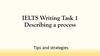 Describing a process. Tips and strategies