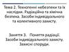 Поняття радіації. Засоби індивідуального захисту. Захисні споруди