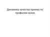 Динамика качества приема по профилям вузов