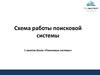 Схема работы поисковой системы