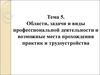Области, задачи и виды профессиональной деятельности и возможные места прохождения практик и трудоустройства