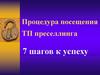Процедура посещения магазина ТП преселлинга. 7 шагов к успеху
