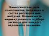 Биологическая роль компонентов, входящих в состав растворов для инфузий. Возможность индивидуального подбора раствора для пациента