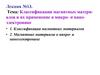 Классификация магнитных материалов и их применение в микро- и наноэлектронике. (Лекция 13)