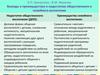 Выводы о преимуществах и недостатках общественного и семейного воспитания