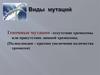 Виды мутаций