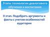 Этапы технологии диалогового обучения и воспитания