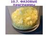 Лекция 10.7. Фазовые диаграммы