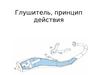 Глушитель, принцип действия