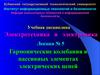 Электротехника и электроника. Гармонические колебания в пассивных элементах электрических цепей. (Лекция 5)