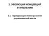 Эволюция концепций управления. Периодизация этапов развития управленческой мысли
