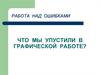 Работа над ошибками. Что мы упустили в графической работе?