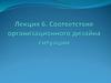 Соответствие организационного дизайна ситуации