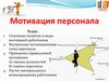 Мотивация персонала