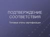 Подтверждение соответствия. Типовые этапы сертификации