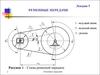 Ременные передачи. (Лекция 5)