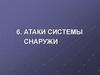 Атаки системы снаружи. Антивирусные программы и анти-антивирусные технологии