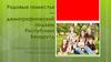 Родовые поместья - демографический подъем Республики Беларусь
