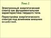 Тема 2. Электронный энергетический спектр как фундаментальная характеристика твердого тела. Перестройка энергетического спектра