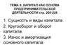 Капитал как основа предпринимательской деятельности
