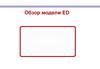 Обзор модели ED