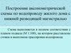 Построение аксонометрической схемы по водопроводу жилого дома с нижней разводящей магистралью
