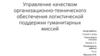 Управление качеством организационно-технического обеспечения логистической поддержки гуманитарных миссий