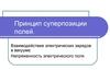 Принцип суперпозиции полей