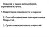 Окраска и сушка автомобилей, агрегатов и узлов
