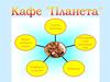 Кафе "Планета"