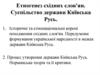 Етногенез східних слов'ян. Суспільство держави Київська Русь