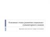 Основные этапы развития социально-гуманитарного знания. Древние мыслители о мире и человеке