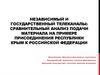 Независимый и государственный телеканалы. Сравнительный анализ подачи материала