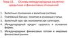 Основы международных валютнокредитных и финансовых отношений