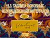 Таблица основных неопределенных интегралов