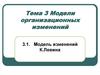 Модели организационных изменений