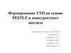 Формирование УТП на основе PESTLE и конкурентного анализа