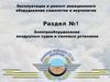 Авиационные преобразователи электрической энергии