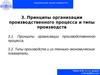 Организация и планирование предприятия. Лекция 3. Принципы организации производственного процесса