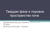 Твердая фаза и поровое пространство почв