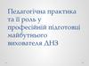 Педагогічна практика та її роль у професійній підготовці майбутнього вихователя ДНЗ